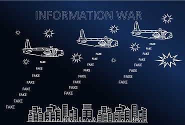 The information warfare theory